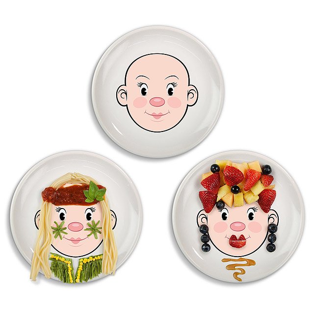 Holiday Food Gifts - Food Face Plate
